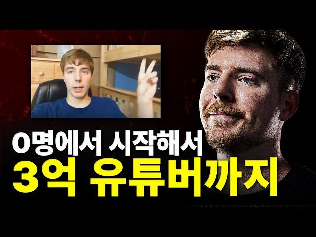 테슬라를 선물로 뿌리는 세계 1위 유튜버, 미스터 비스트가 잘 된 이유