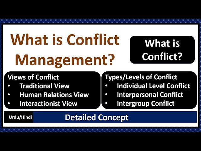 What is Conflict? What is Conflict Management? Types/Levels of Conflict-Views of Conflict