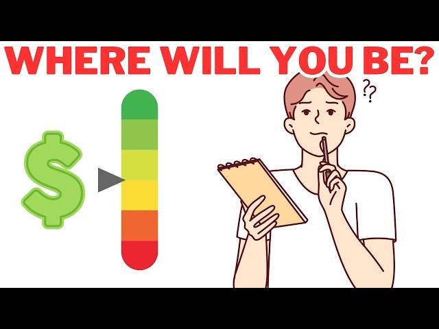 The 6 Levels of Retirement -- Where Will You End Up?