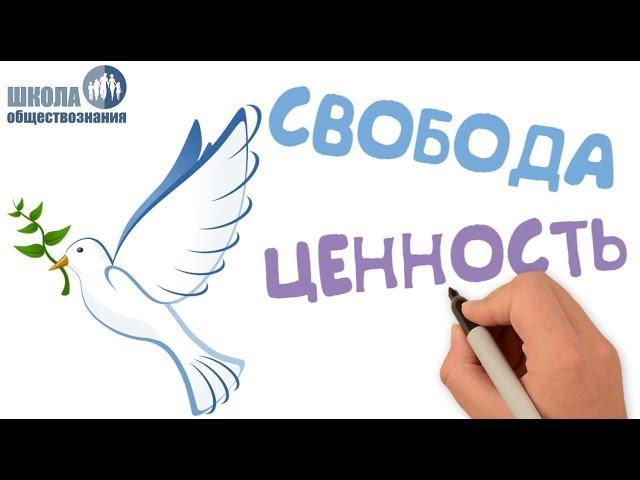 1.7 Свобода и необходимость в деятельности человека  Школа обществознания 10 класс