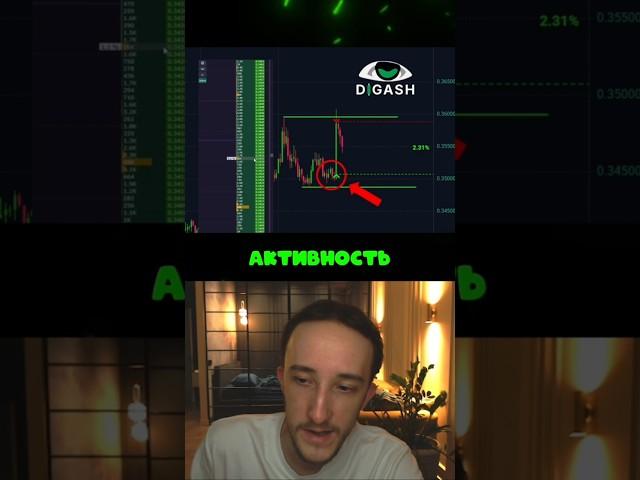 Скринер: Digash.live  #скальпинг #трейдинг