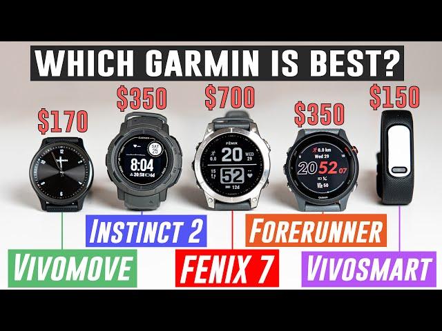 Can GARMIN detect low blood oxygen🩸? Fenix 7, Forerunner 255, Instinct 2, Vivomove Sport, Vivosmart5