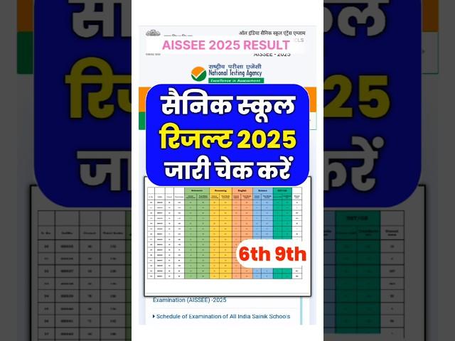 जारी हुआ सैनिक स्कूल रिजल्ट 2025 | sainik school result 2025 date | AISSEE 2025 Sainik Schhol Result
