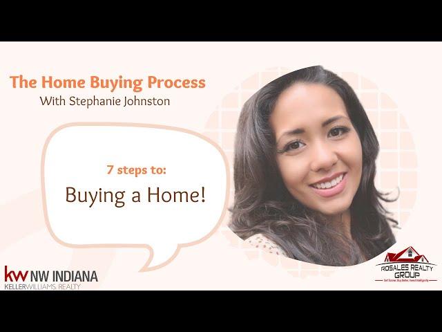 Home Buying Process Overview