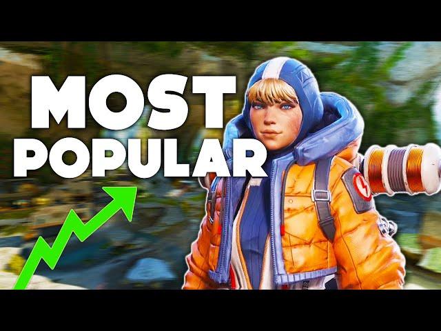 Apex Legends is OFFICIALLY the most popular battle royale!