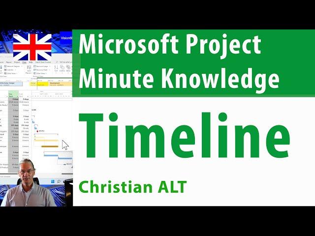MS Project 2021 ● Timeline ● Minute Knowledge