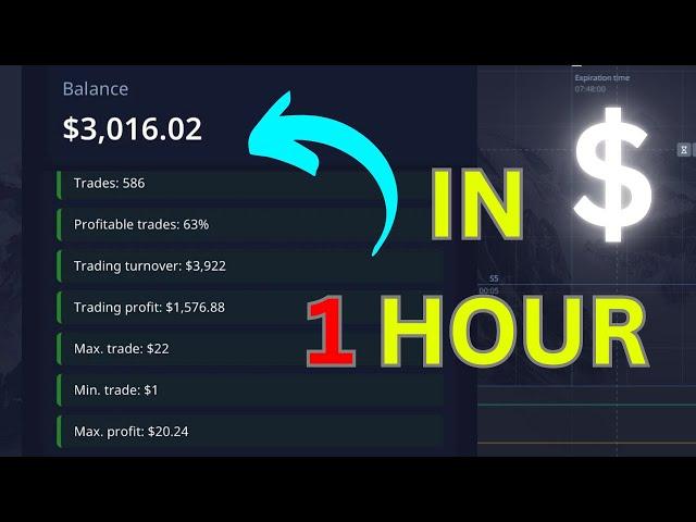 BINARY TRADING STRATEGY  ABROX BOT POCKET OPTION | BINARY OPTIONS | OTC TRADING STRATEGY