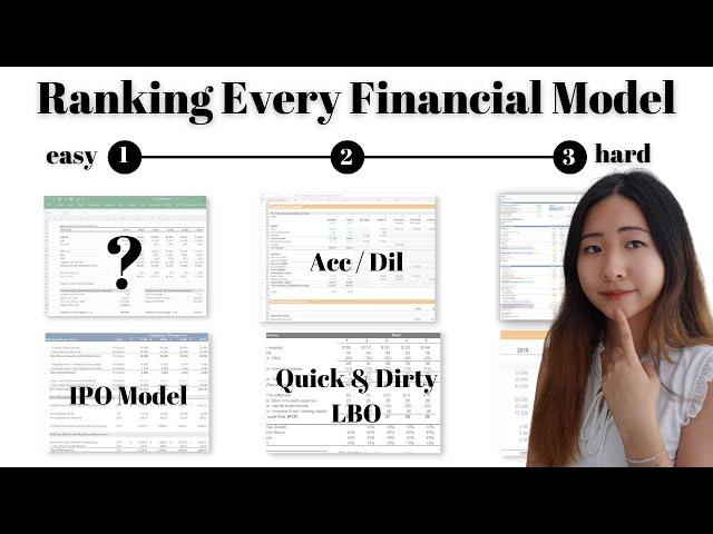 Ranking Every Financial Model You'll Do in Investment Banking from Simplest to Most Difficult