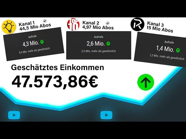 Online Geld verdienen mit YouTube OHNE eigene Videos  (Passives Einkommen generieren 2023)