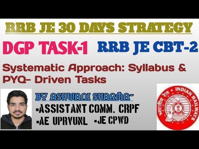 Rrb is a 30 day strategy