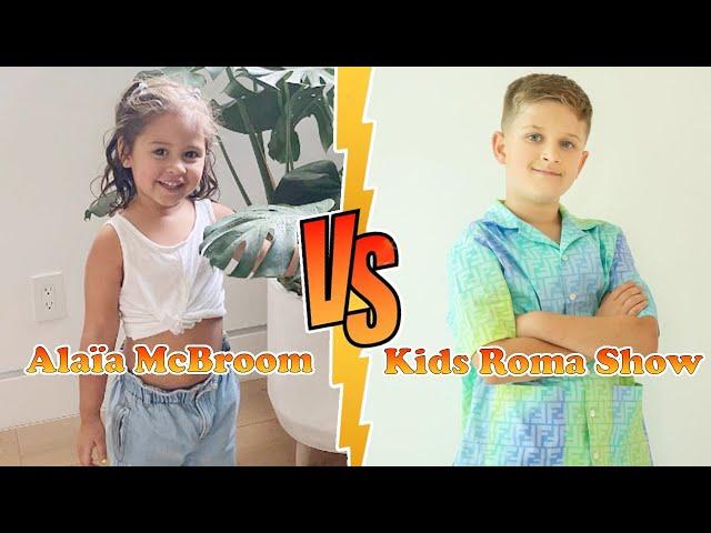 Kids Roma Show VS Alaïa McBroom (The ACE Family) Transformation  New Stars From Baby To 2023