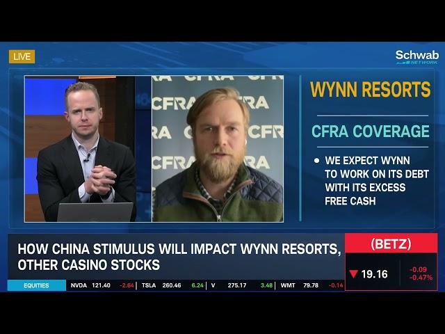 WYNN Needs to Hedge Bets on China's Stimulus