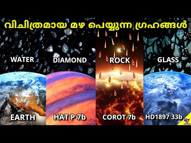 How It Rains On Other Planets? | Space Facts Malayalam | 47 ARENA