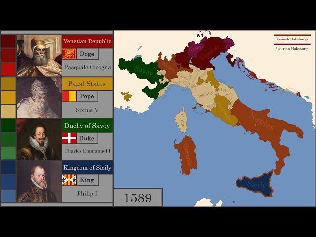 The History of Italy : Every Year