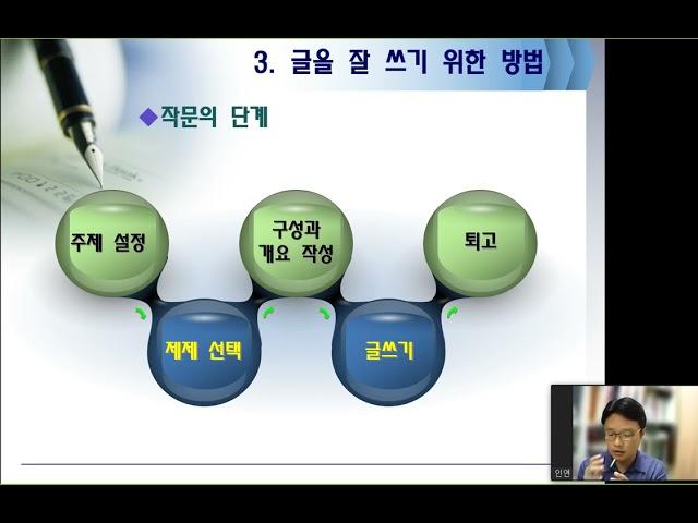 20% 성장하는 글쓰기 방법.(3)