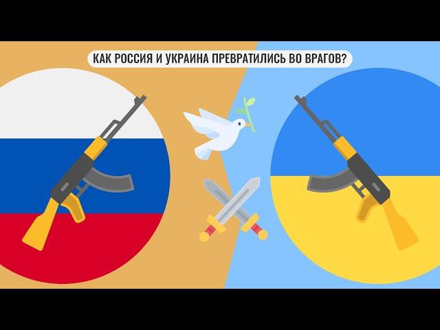 Как Россия и Украина превратились во врагов ?