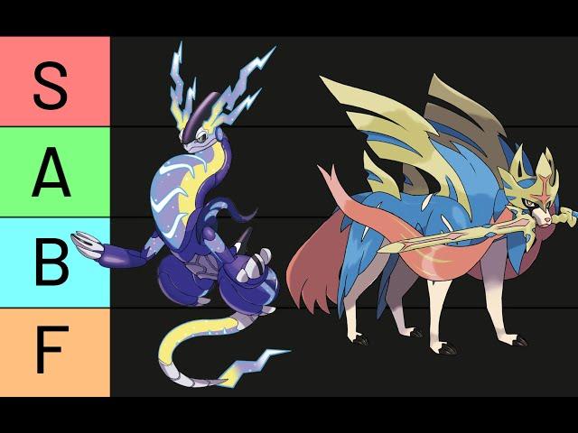 The ULTIMATE Regulation G Competitive Pokemon Tierlist