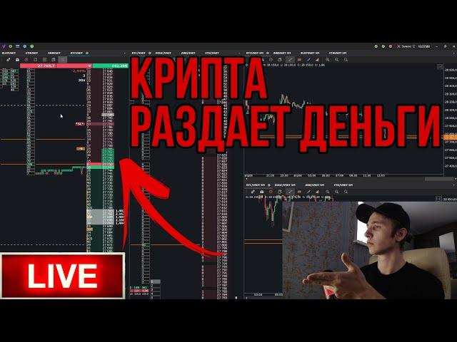 ТРЕЙДИНГ - ОНЛАЙН ТОРГОВЛЯ I ОЖИДАЕМ ФОРМАЦИИ I Обучение трейдингу I Скальпинг I BINANCE