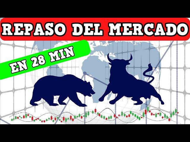  RESUMEN DE BOLSA | OJO A ESTAS ALARMAS...