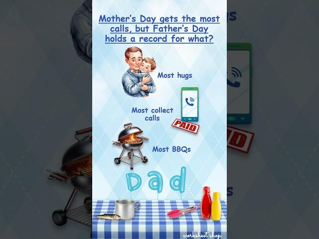 Did You Know THIS About Father's Day? Father's Day Trivia Quiz