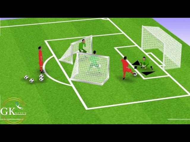 Goalkeeper blocking, animated exercise