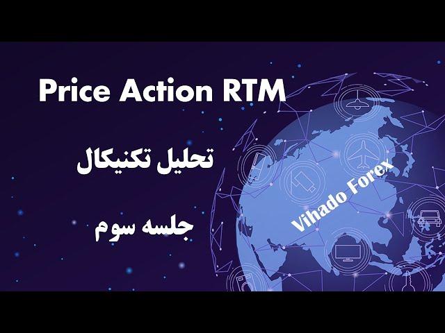 آموزش پرایس اکشن RTM - جلسه سوم