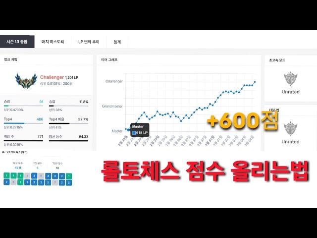 [롤토체스 강의] 현재 메타 롤토체스 점수 올리는법