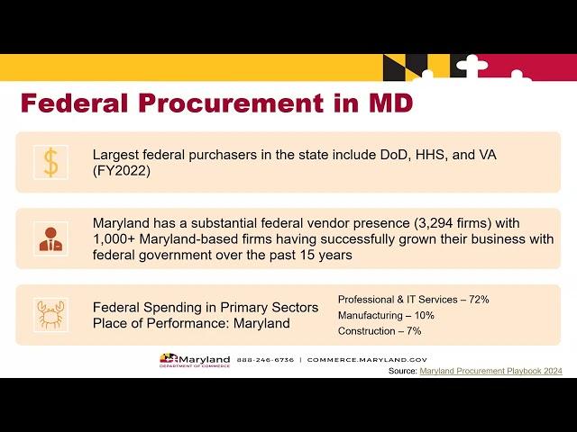 Federal Contracting Opportunities in Maryland