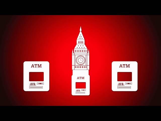 Credit card travelling tips - Westpac NZ