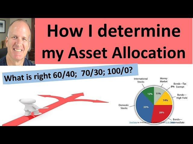 You must get this right -- Asset Allocation: How I determine the amount of stocks and fixed assets