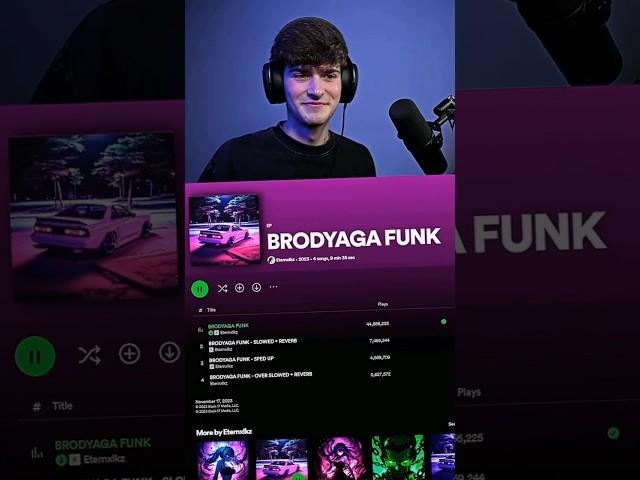 Is Brodyaga Funk a Chill Banger? #slowed #brazilianfunk #funk #music