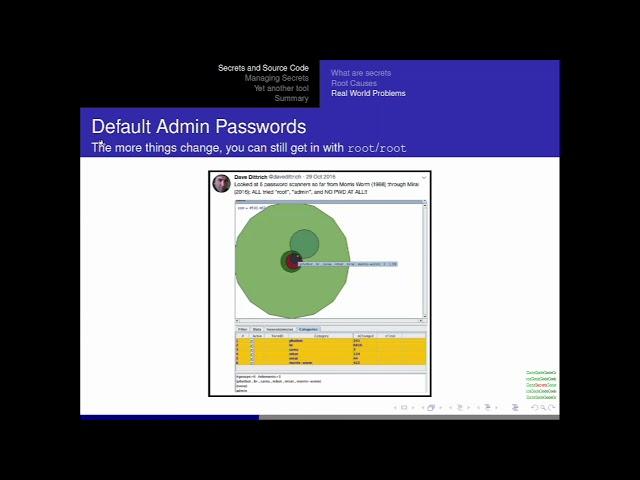 ToorCon XX — AVOIDING DEFAULT PASSWORDS & SECRETS BREACHES USING OPEN SOURCE - Carpenter & Dittrich