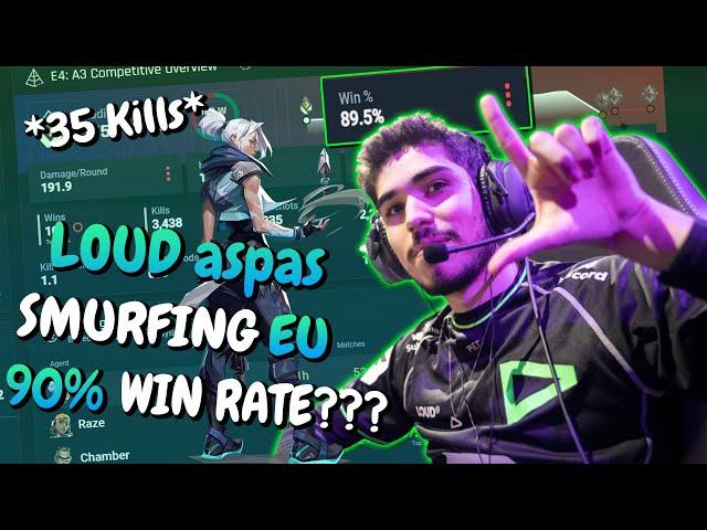 90% WIN RATE??? LOUD aspas IS TAKING OVER EU *VCT Copenhagen*