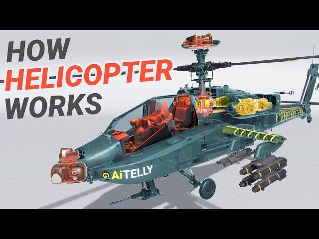 Apache Helicopter How it Works? Boeing AH-64 Apache