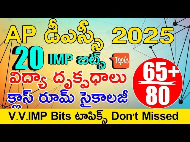 Ap Dsc 2025 Perspectives in Education Imp Bits | Ap Dsc Class Room Psychology Imp Bits With Answers