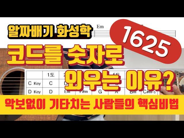 코드를 숫자로 외우는 신기한 방식? 그 이유와 방법에 대해 알기 쉽게 배워봅시다~