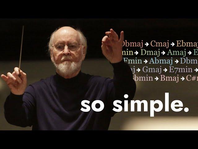 How to Change Key Like John Williams