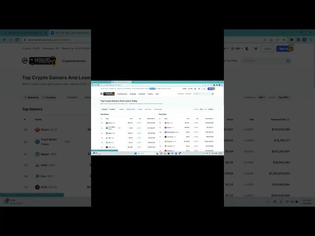 MARKET MOVERS IN THE MORNING 4/6/23