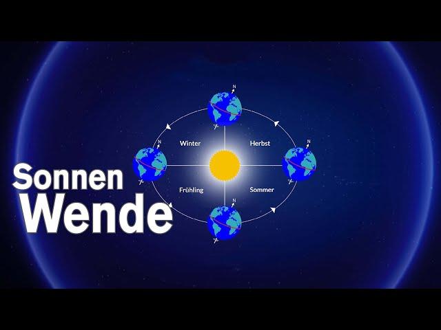 Sonnenwende ins 2025: Das hat es noch gar nie gegeben | Silke Schäfer & Moritz Schneider