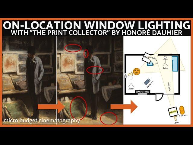 Lighting Diagram Lesson: Lighting Daylight Through Windows