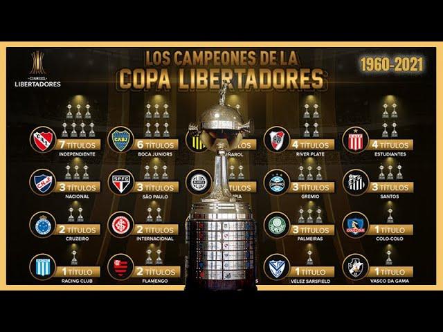  Historia de la COPA LIBERTADORES (1960-2021)  Todos los CAMPEONES y Finales 