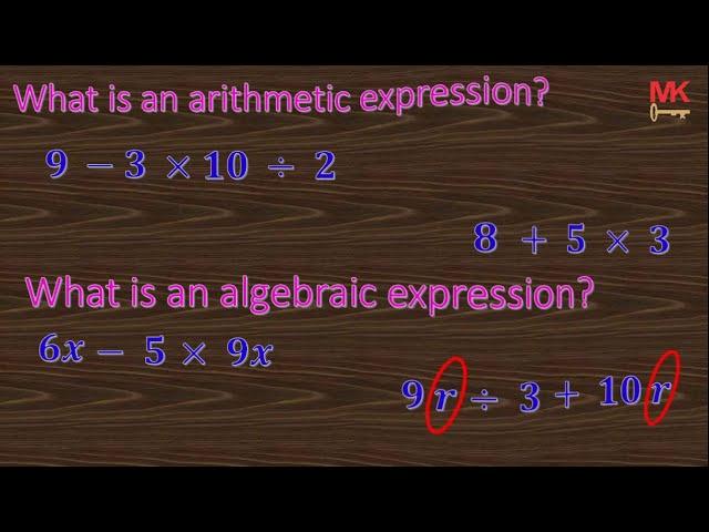 How to Identify Constant, Constant Terms, Arithmetic and Algebraic Expressions