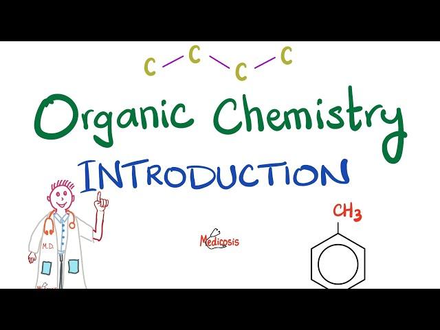 Introduction to Organic Chemistry