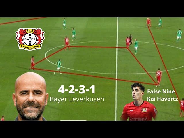 Player Role Of Kai Havertz in Peter Bosz's Bayer Leverkusen Explained | False Nine in 4-2-3-1 |