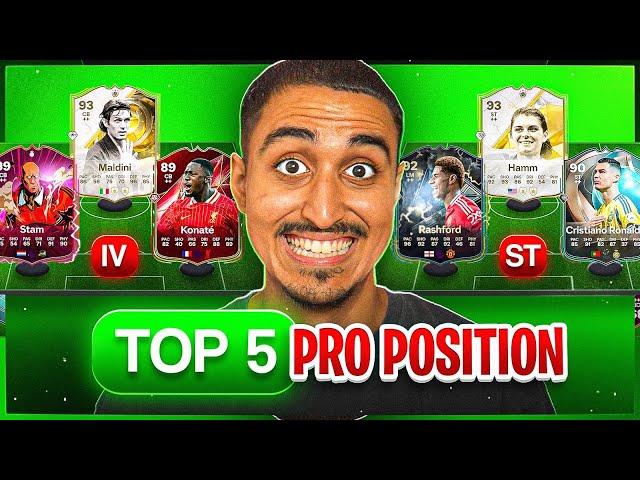 TOP 5 SPIELER AUF JEDER POSITION IN EA FC 25! 