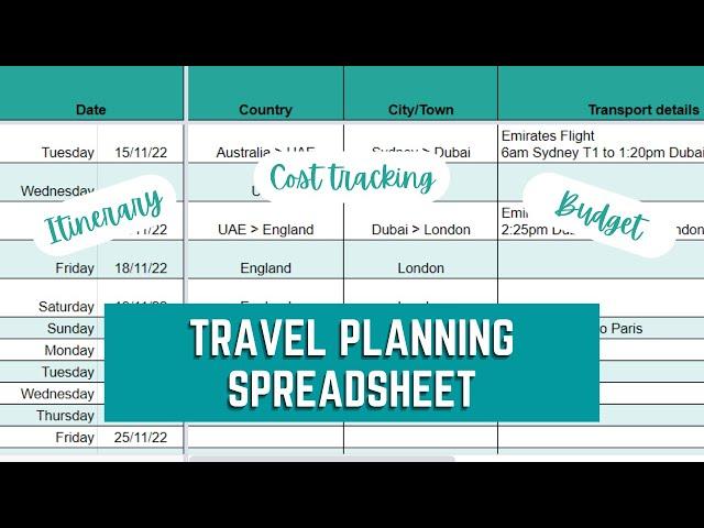 TRAVEL PLANNING SPREADSHEET | How we're planning our trip and tracking expenses | LGTBQ+ Travel