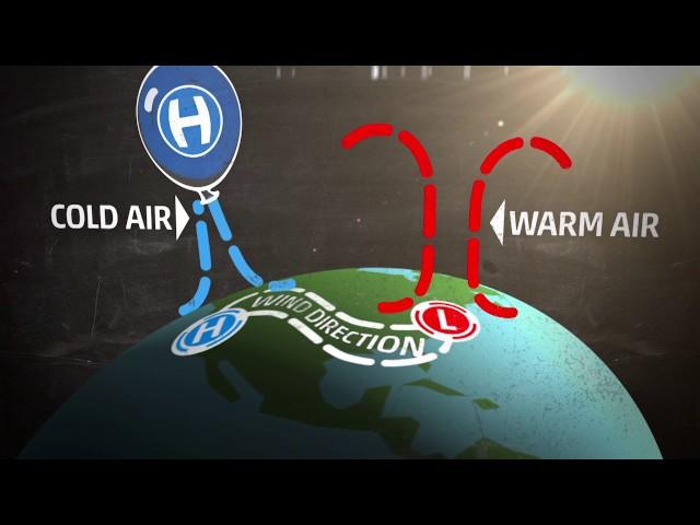 Weather 101: What Causes Wind?