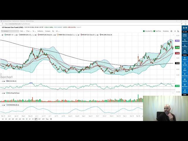 Trading Trends 3.14.25 China & Brazil Leap 4% while Volatility Falls 8%