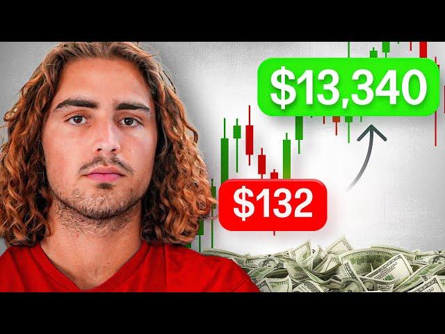 Beginners Guide To Start Day Trading In 2025 (5 hours)