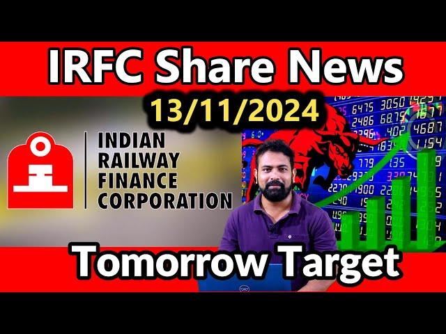 irfc share crash | irfc share downfall today | irfc share latest news today |